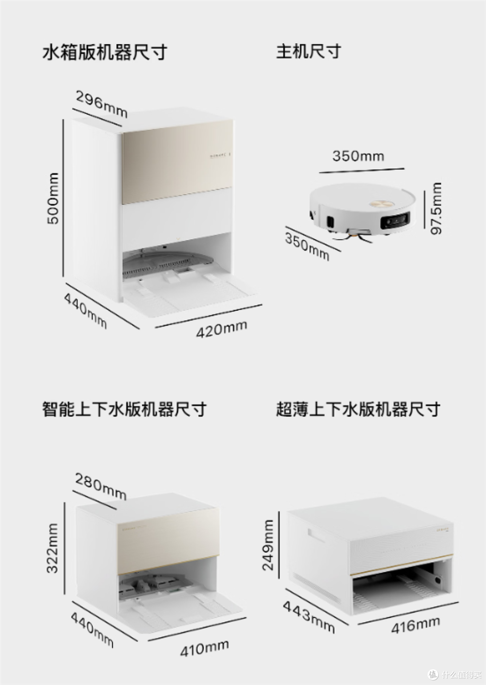 자동 충전 기능을 갖춘 스마트 로봇 진공 청소기
